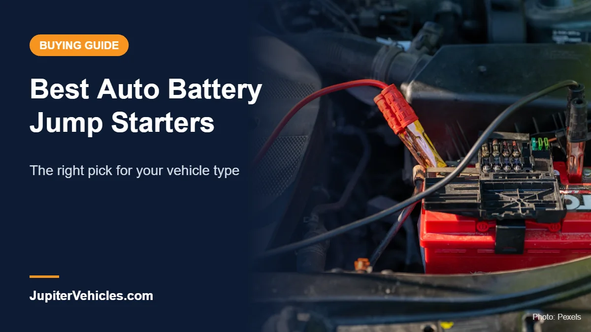 Car battery with jumper cables attached