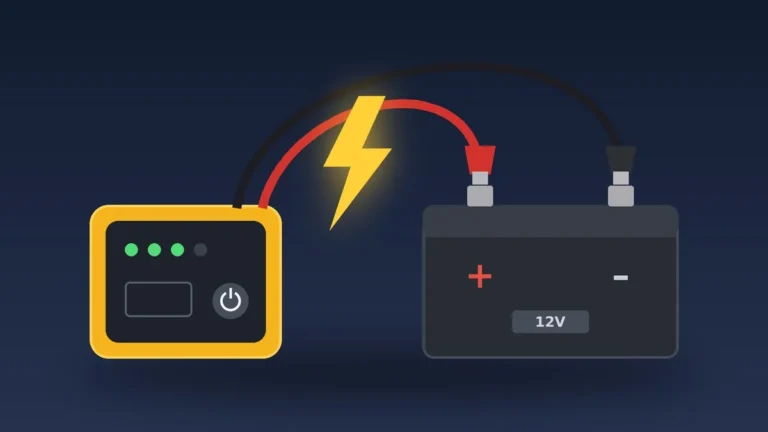 How to use a portable jump starter: red and black clamps connected to a 12V car battery